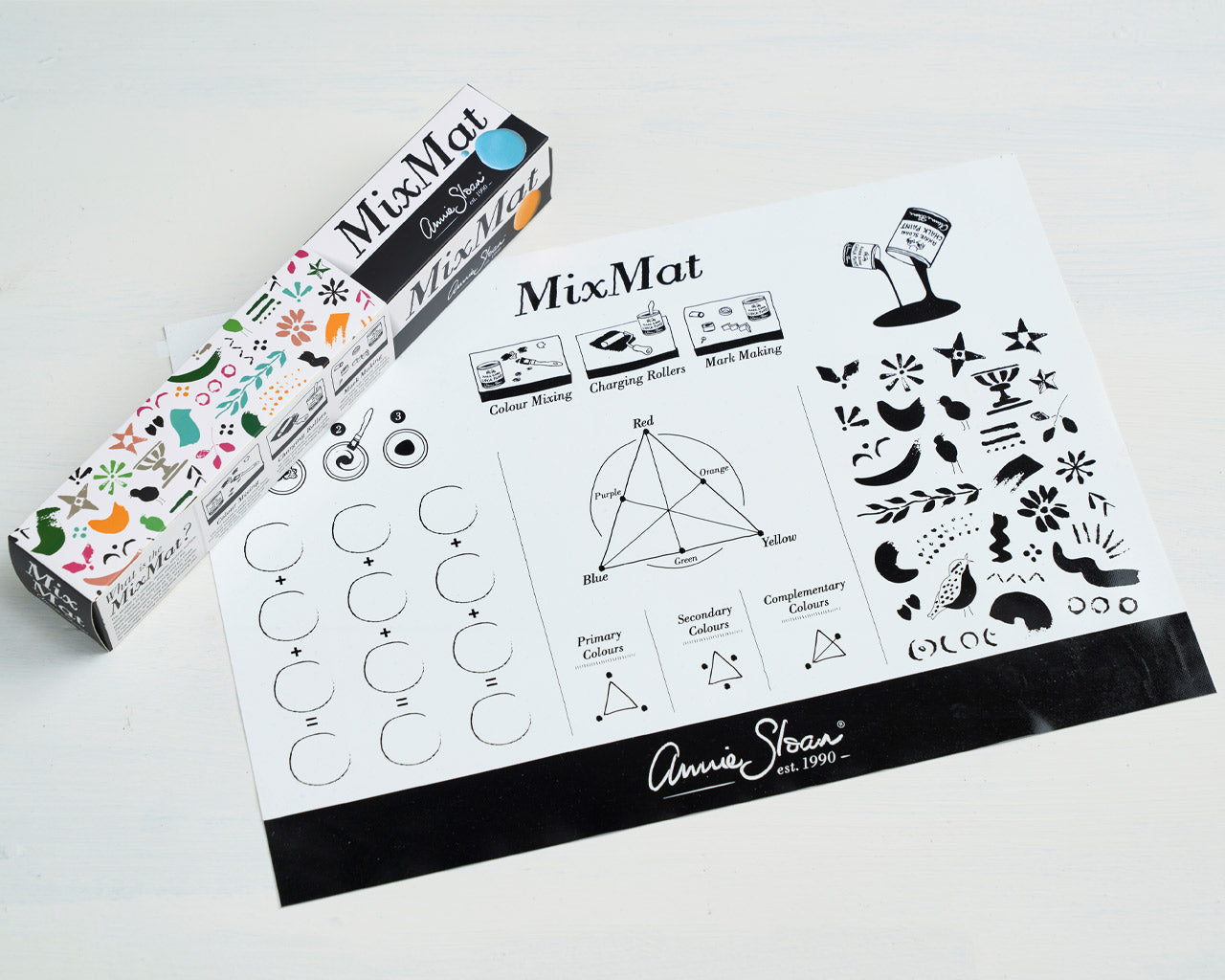 Annie Sloan Mix Mat