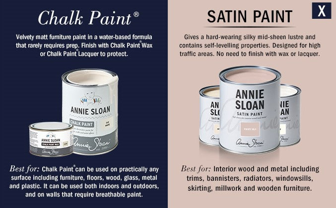 Chicago Grey - Annie Sloan Satin Paint 750ml