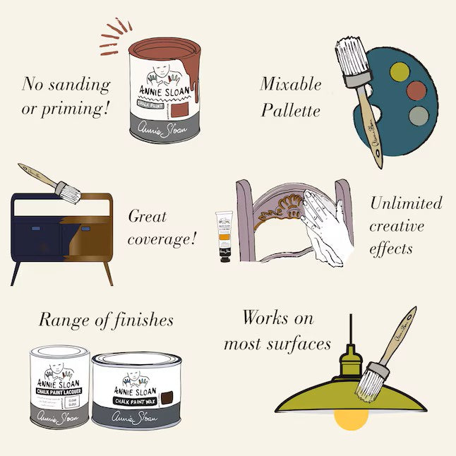 Burgundy - Annie Sloan Chalk Paint®