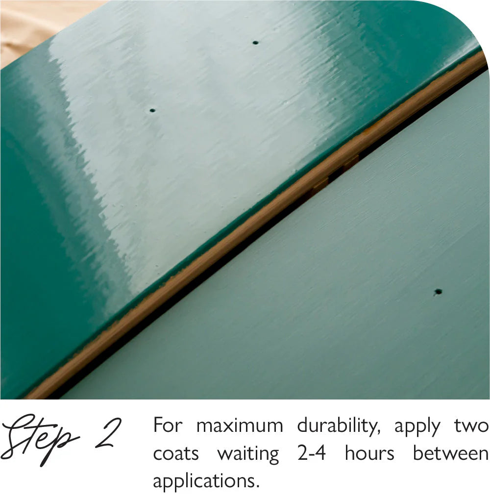 Tough Coat GLOSS