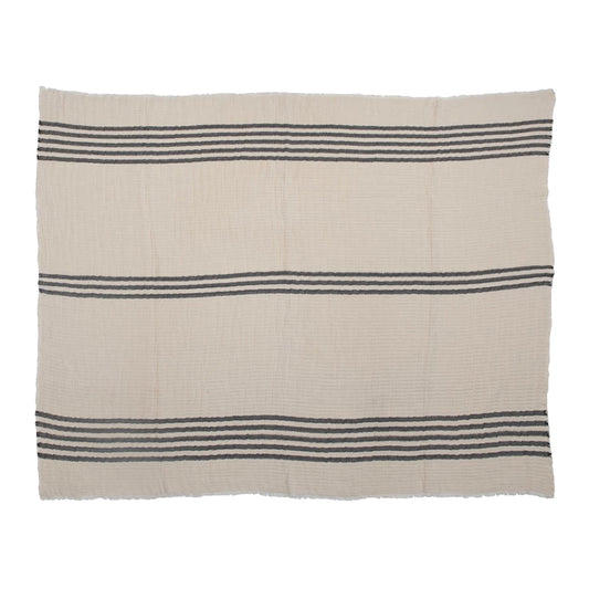 Double Cloth Stitched 60"L x 50"W Throw with Frayed Edges