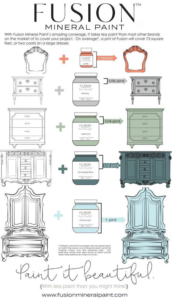 TUSCAN ORANGE - FUSION Mineral Paint - Ltd Release